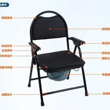 保健器具配件 健康守護(hù)的隱形助手