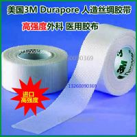 中國供應商與保健器具配件價格分析 選購指南與市場趨勢